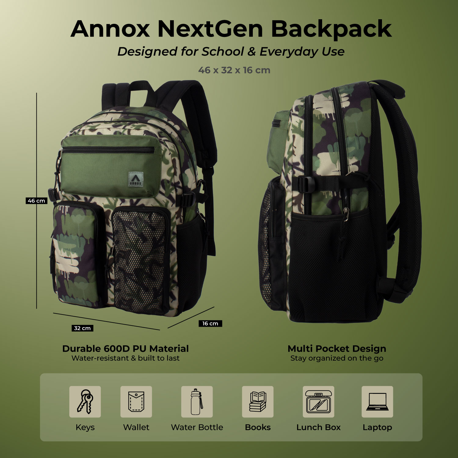 Annox NextGen Ruksak