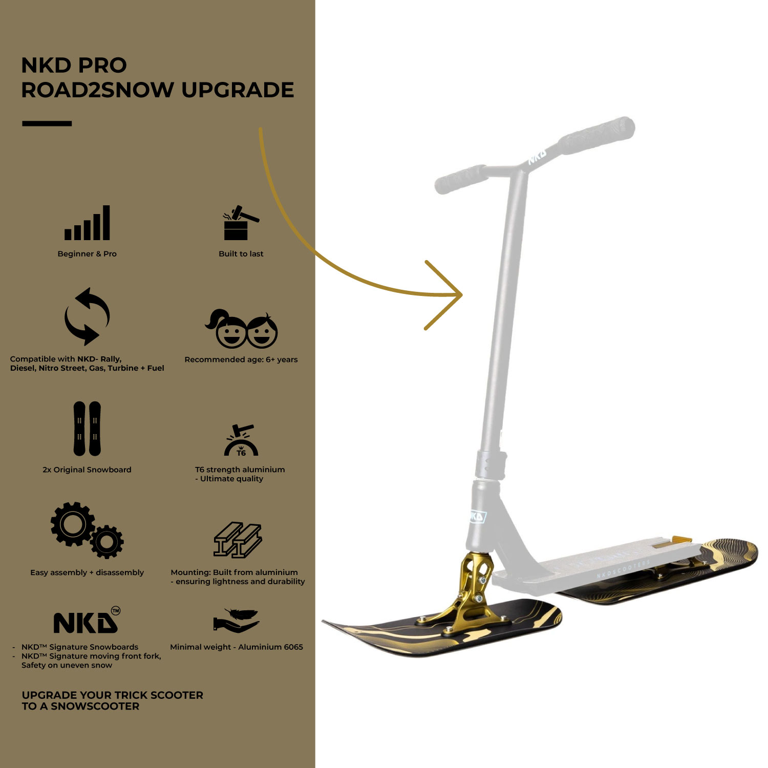 NKD Pro Road2Snow Snowboard za Romobil