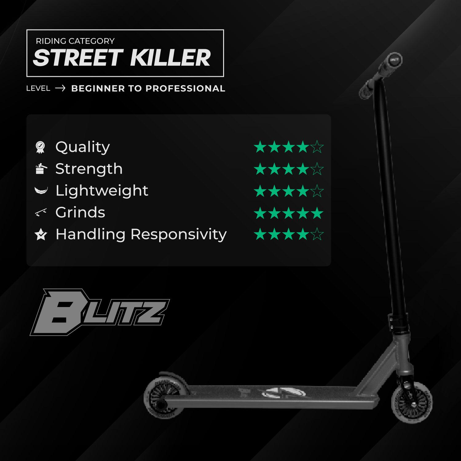 Story Blitz Freestyle romobil